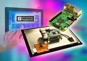 Pi Display Kits