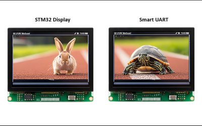 Why a Ready-made STM32 Display is a smarter choice than a UART Display