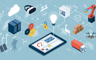 Unlocking the Power of IoT: How STM32 Displays streamline Cloud Connectivity